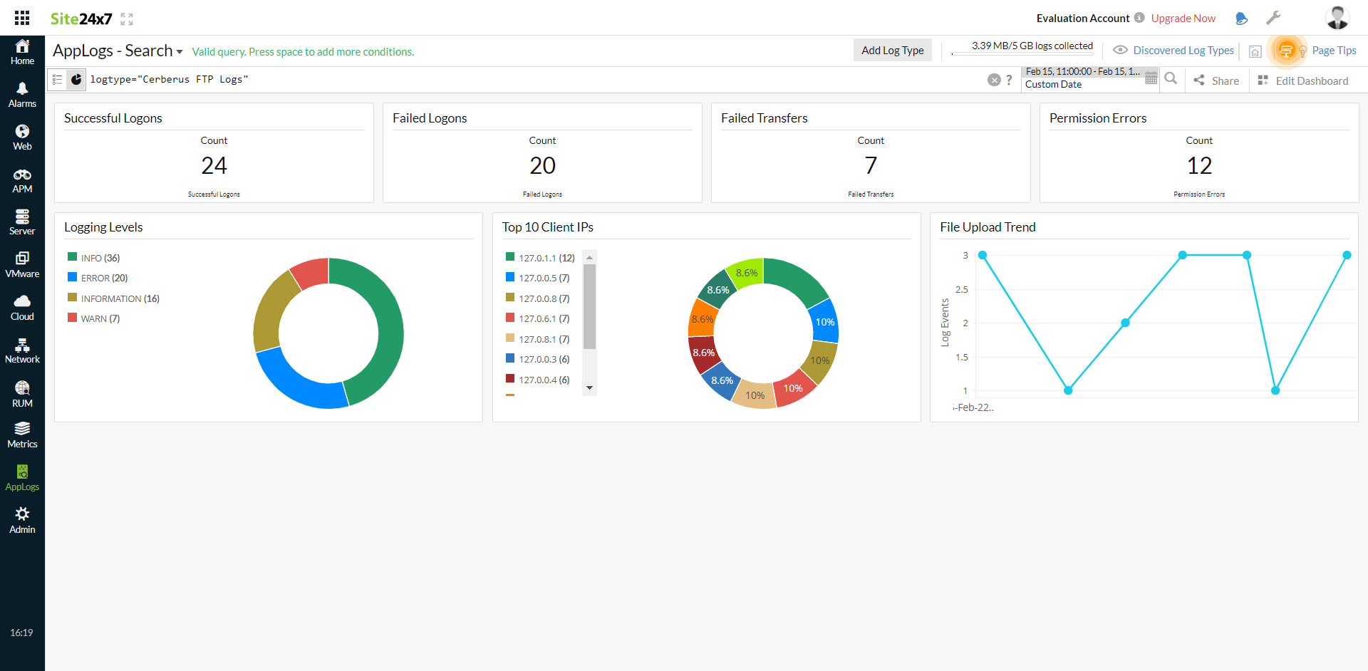 cerberus ftp logs dashboard cerberus-ftp-logs-dashboard