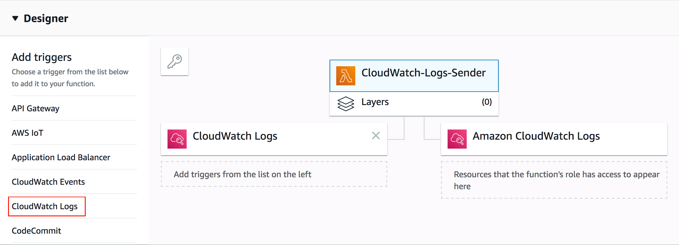 cloudwatch-trigger Add trigger