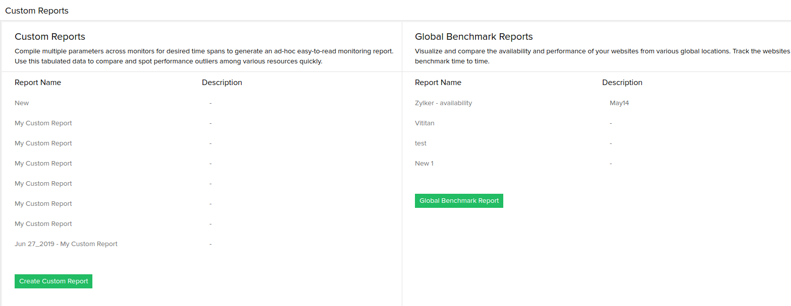 View Custom Reports