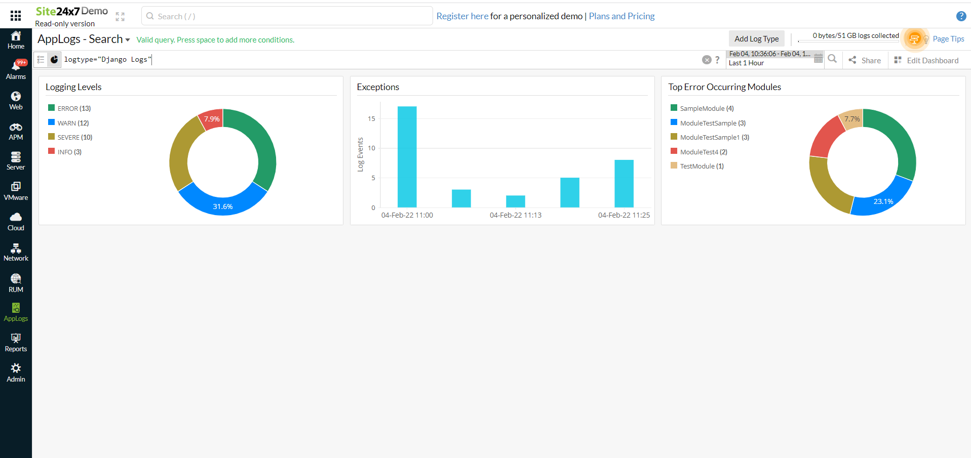 django-logs-dashboard Django Logs Dashboard