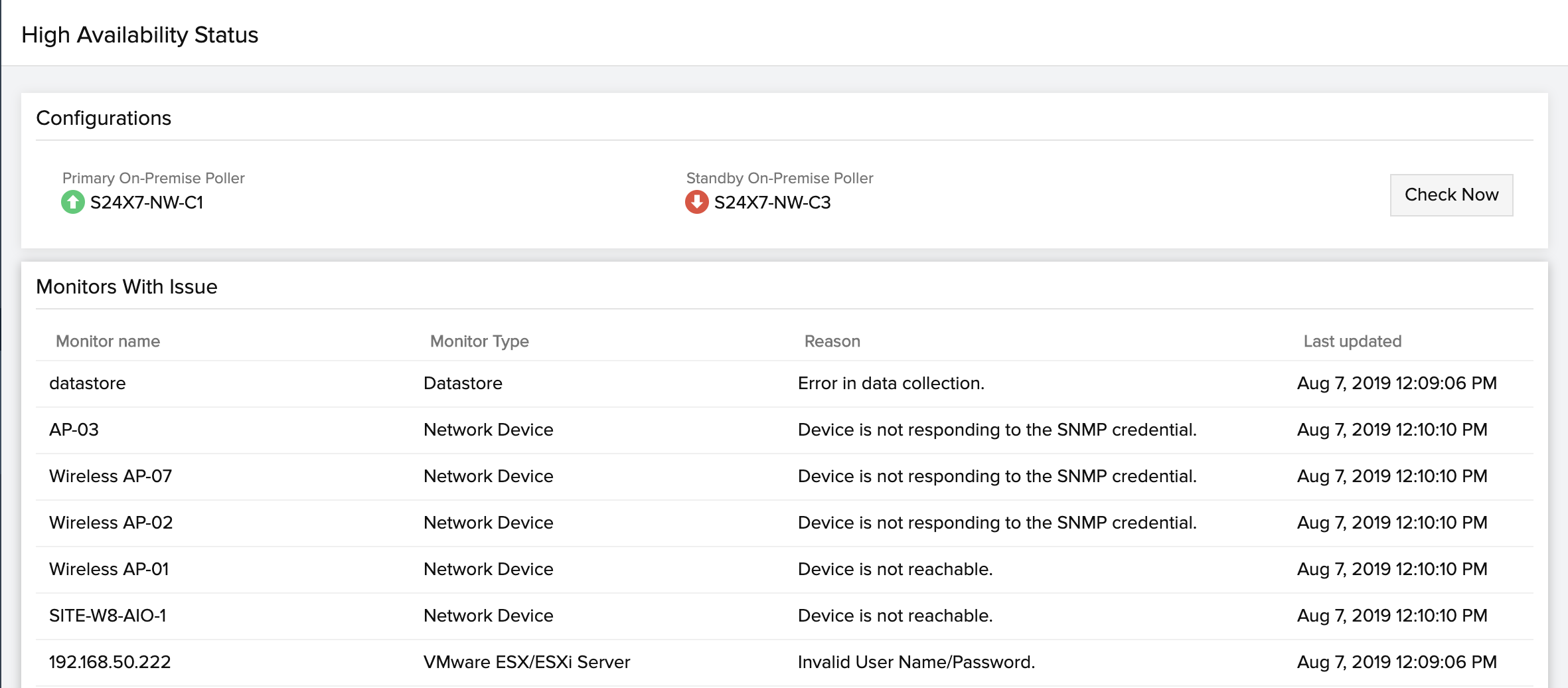 high-availability-status High availability status