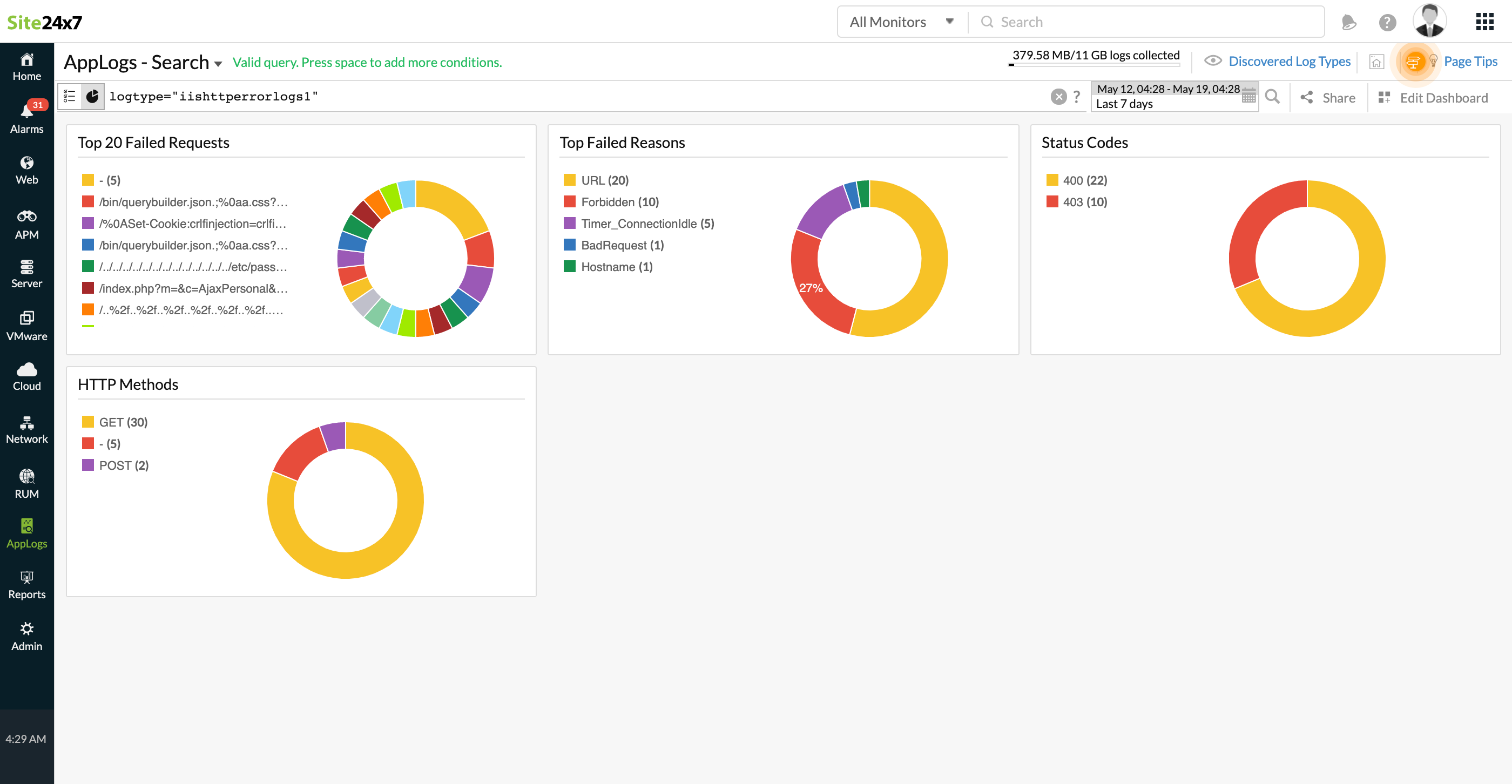 iis-error-logs-dashboard IIS error logs dashboard