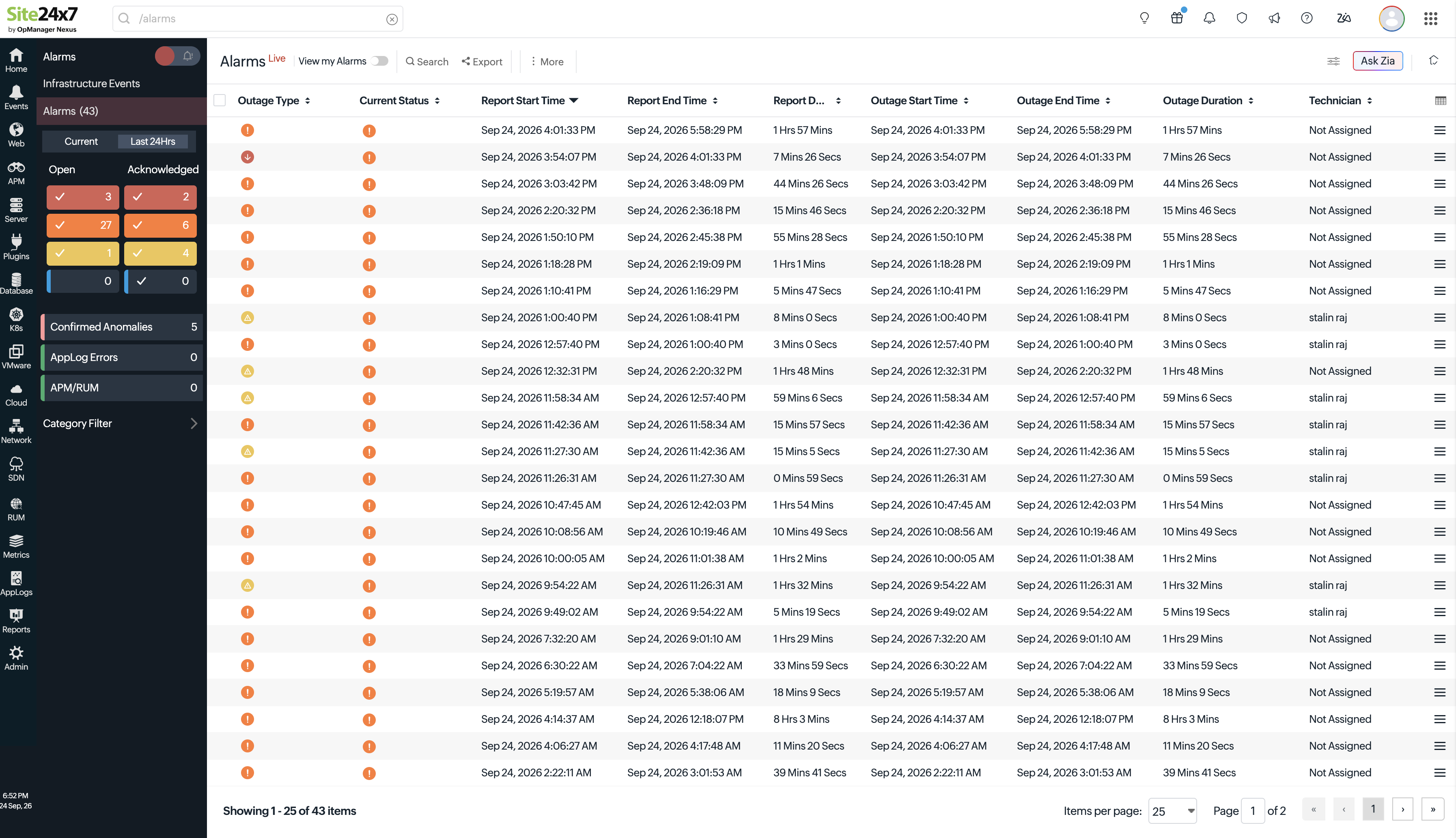 last-24-hours-alarms