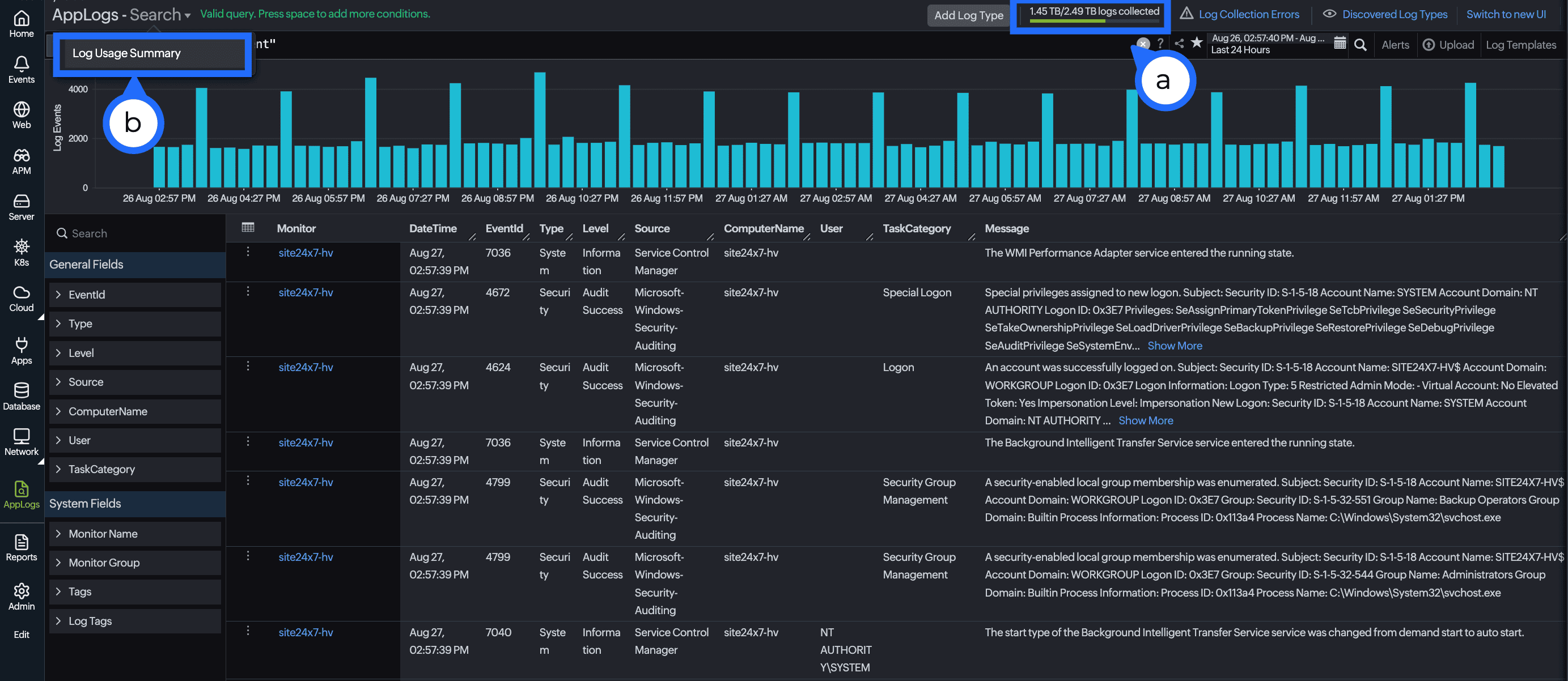 Get log usage summary Get log usage summary