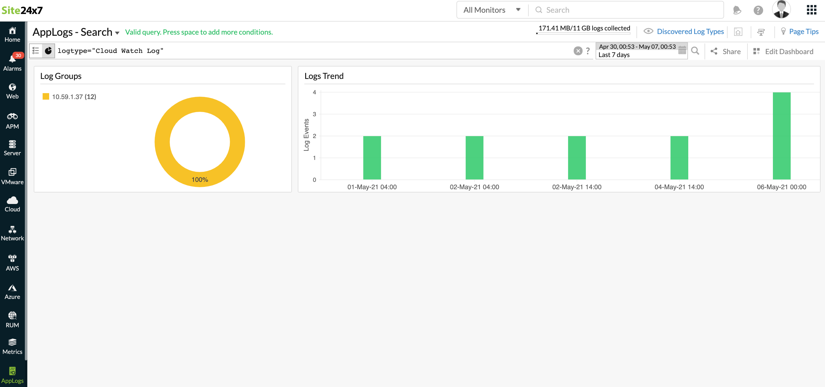 logs-cloud-watch-logs-dashboard Manage CloudWatch logs