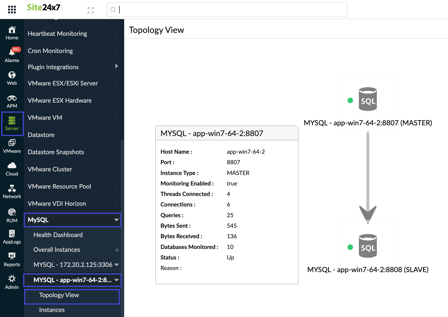 mysql-topology-view