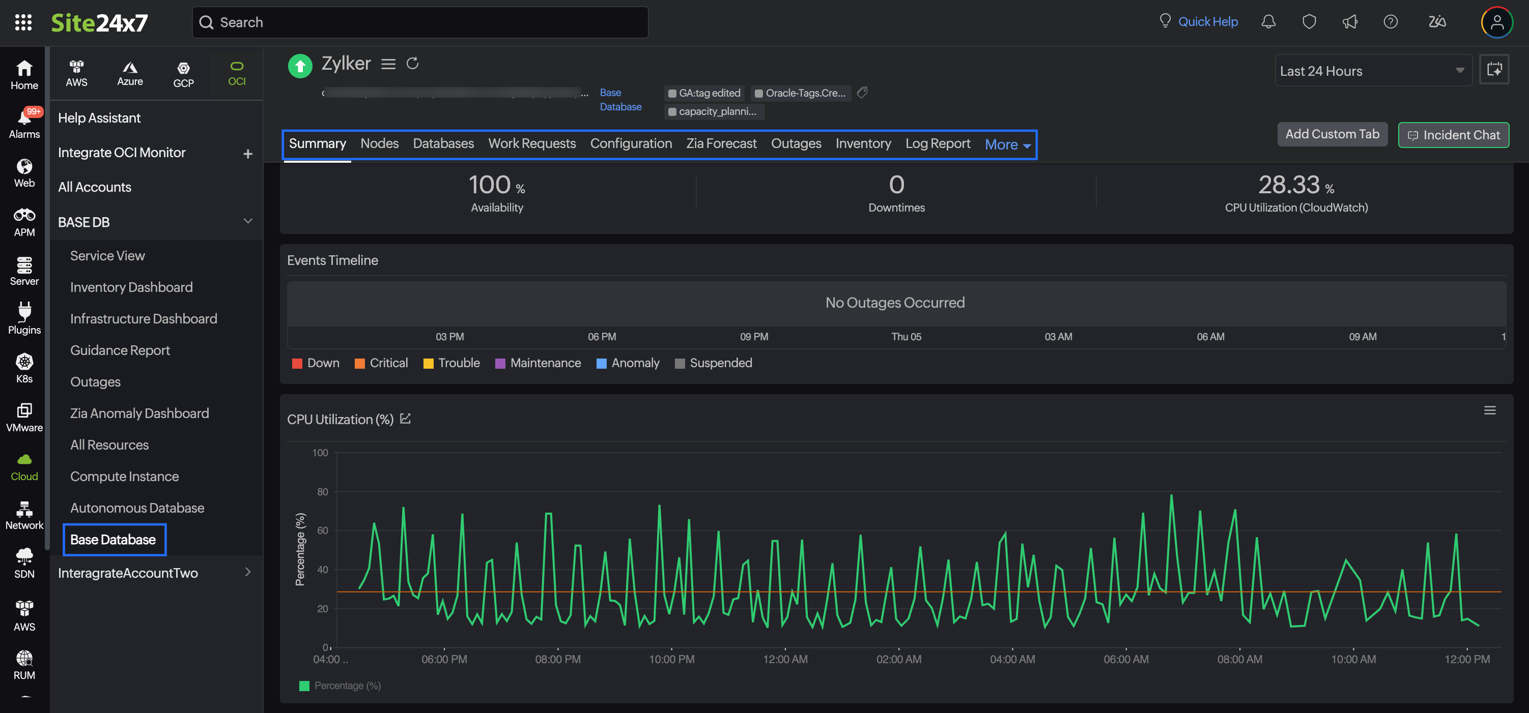 Base Database Monitoring
