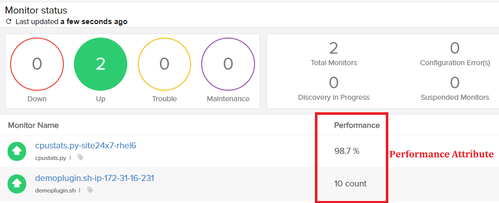plugin-performance-attribute-03