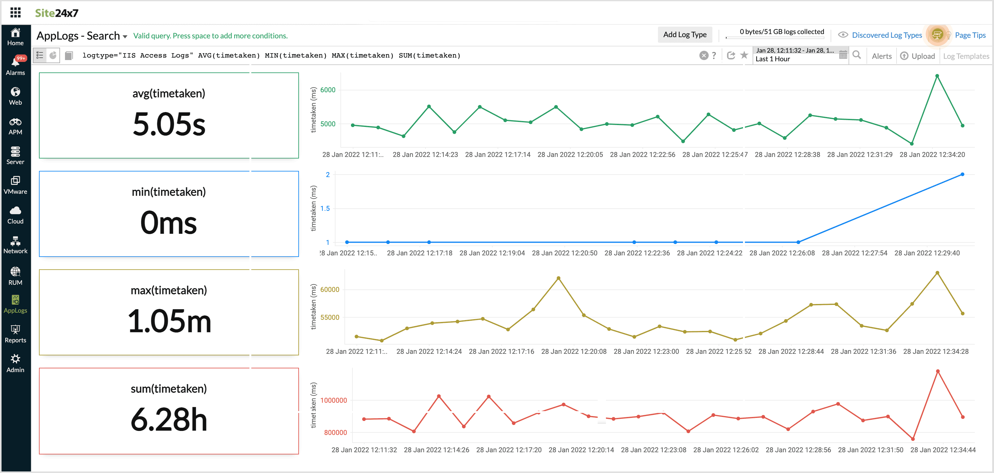 aggregate-query Aggregate query
