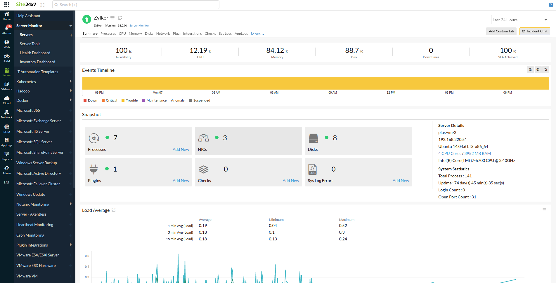 servicenow-site24x7-monitor-dashboard OpManager Nexus Monitor Dashboard