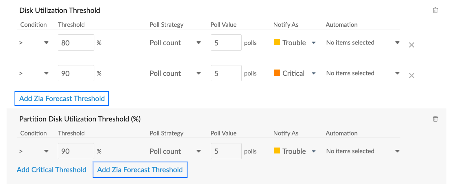 threshold-form-forecast threshold form forecast