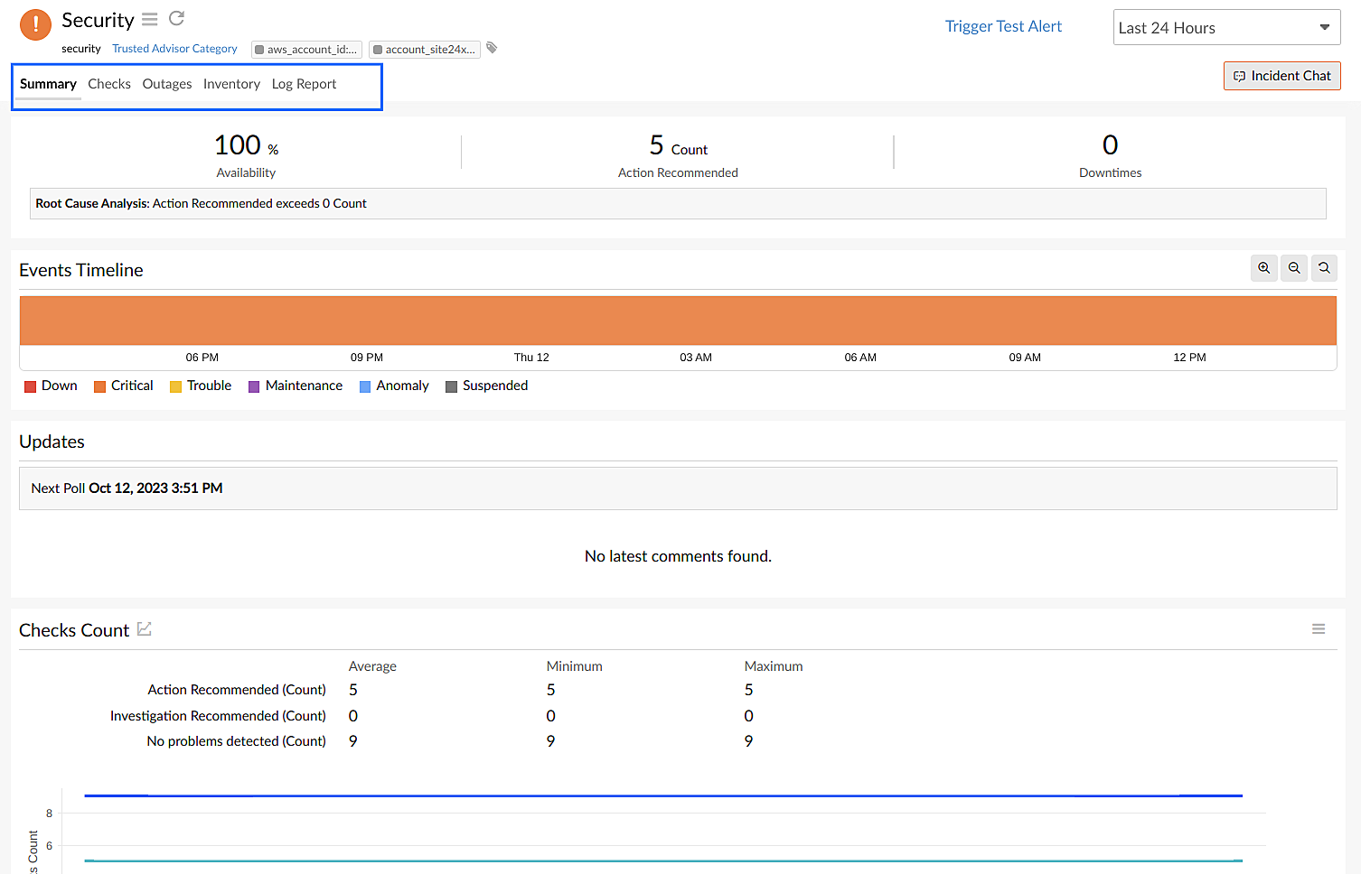 Trusted advisor category Trusted advisor category data