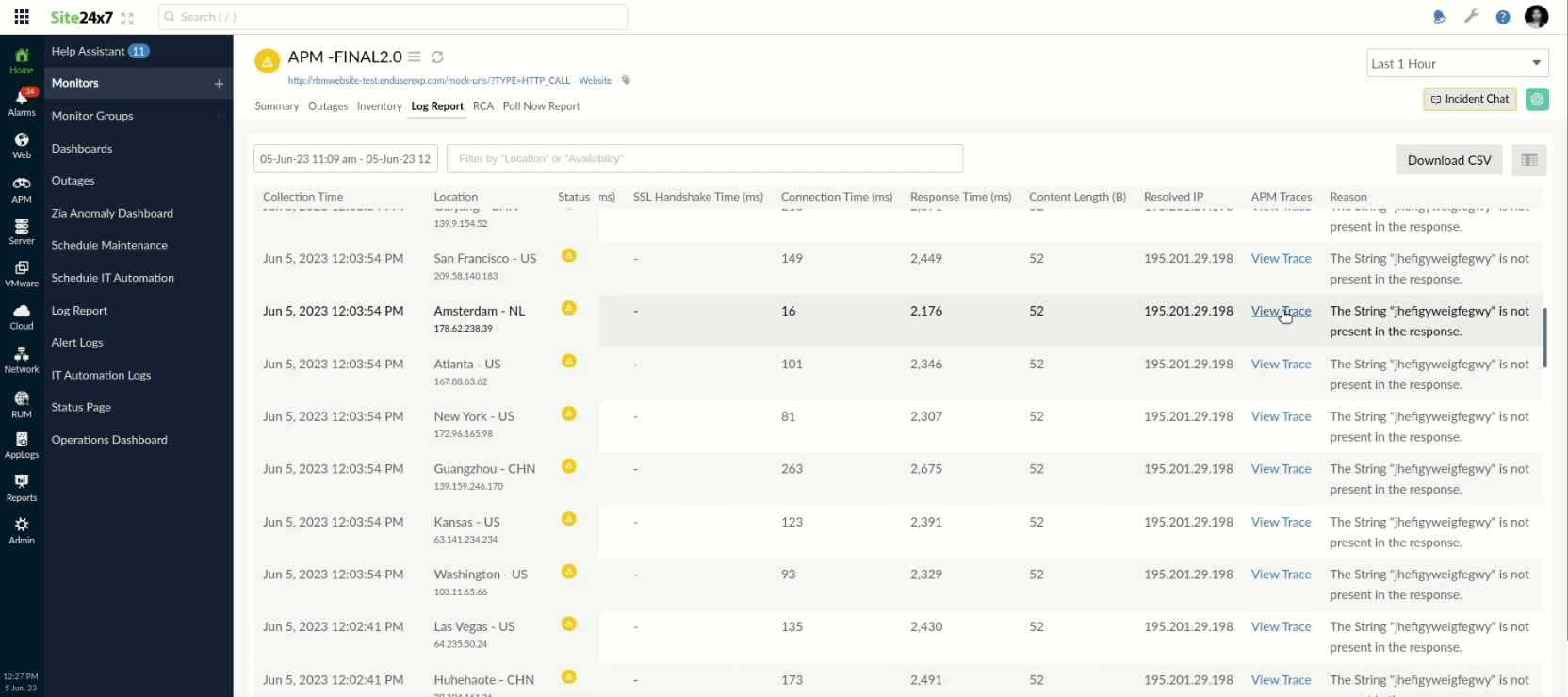 website log report website log report