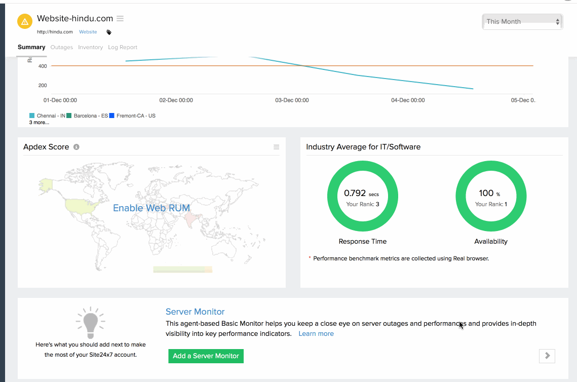website-metrics2