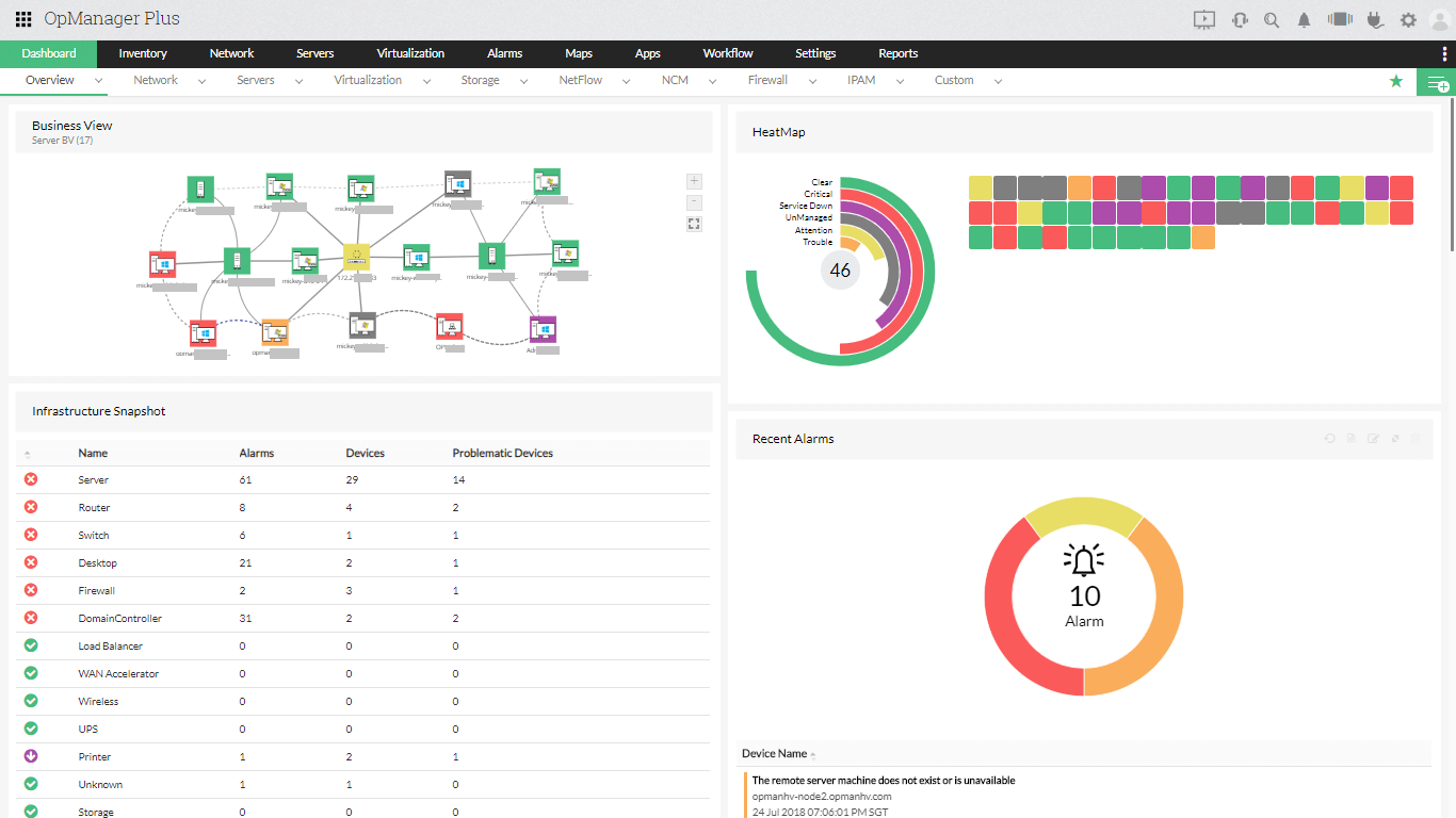 Monitoreo de rendimiento de red y servidores - ManageEngine OpManager Plus