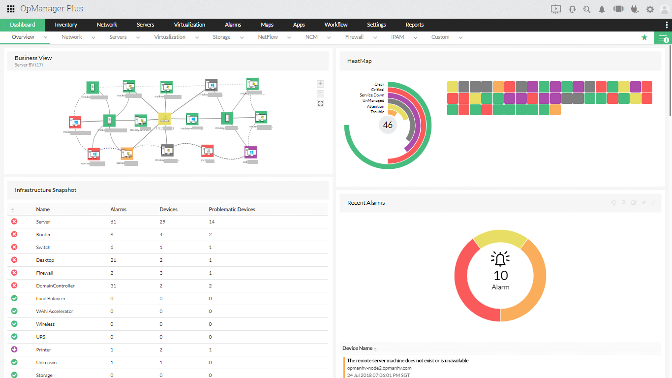 IT Operations Management Software & Tools - ManageEngine OpManager Plus