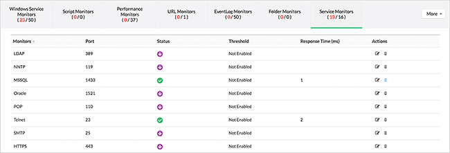 Service & Process Monitoring - ManageEngine OpManager Plus