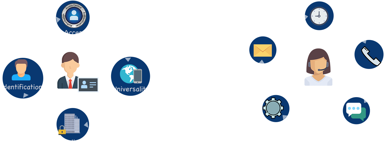iam-itsm-banner