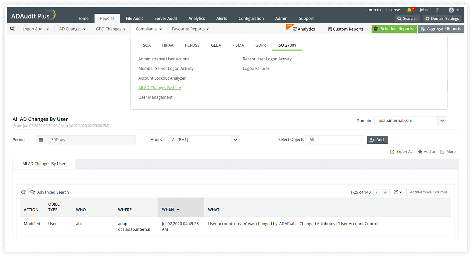 Report preconfigurati