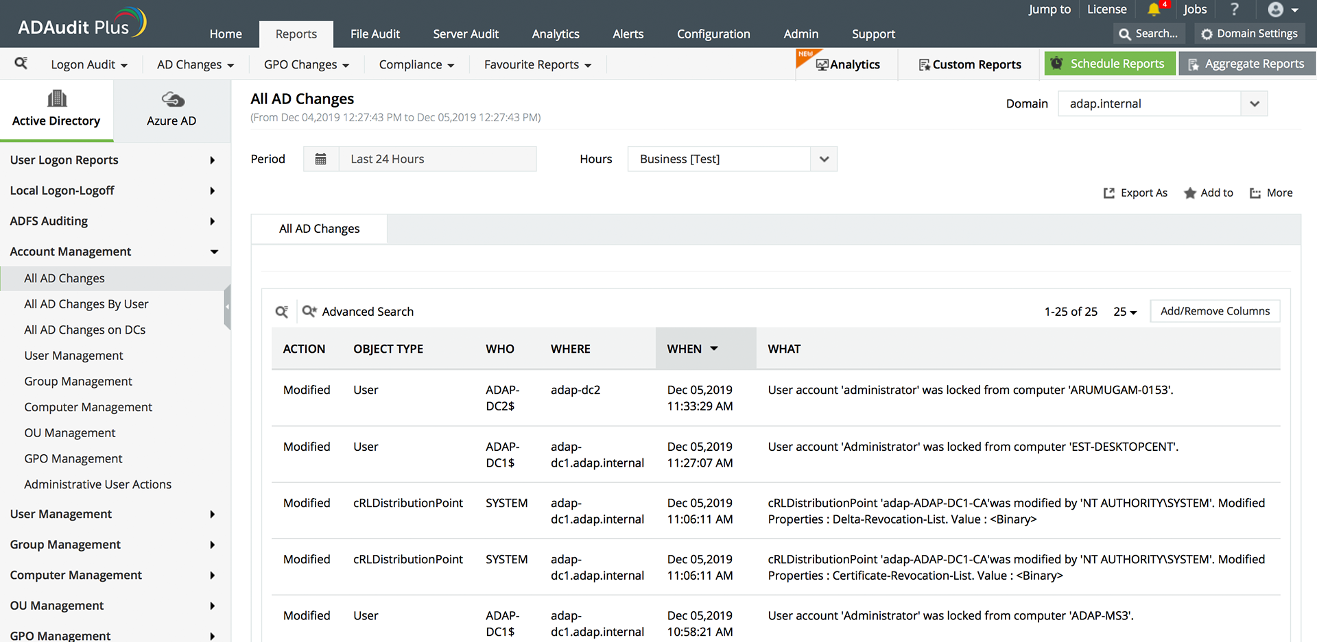 Monitoraggio delle modifiche di Active Directory