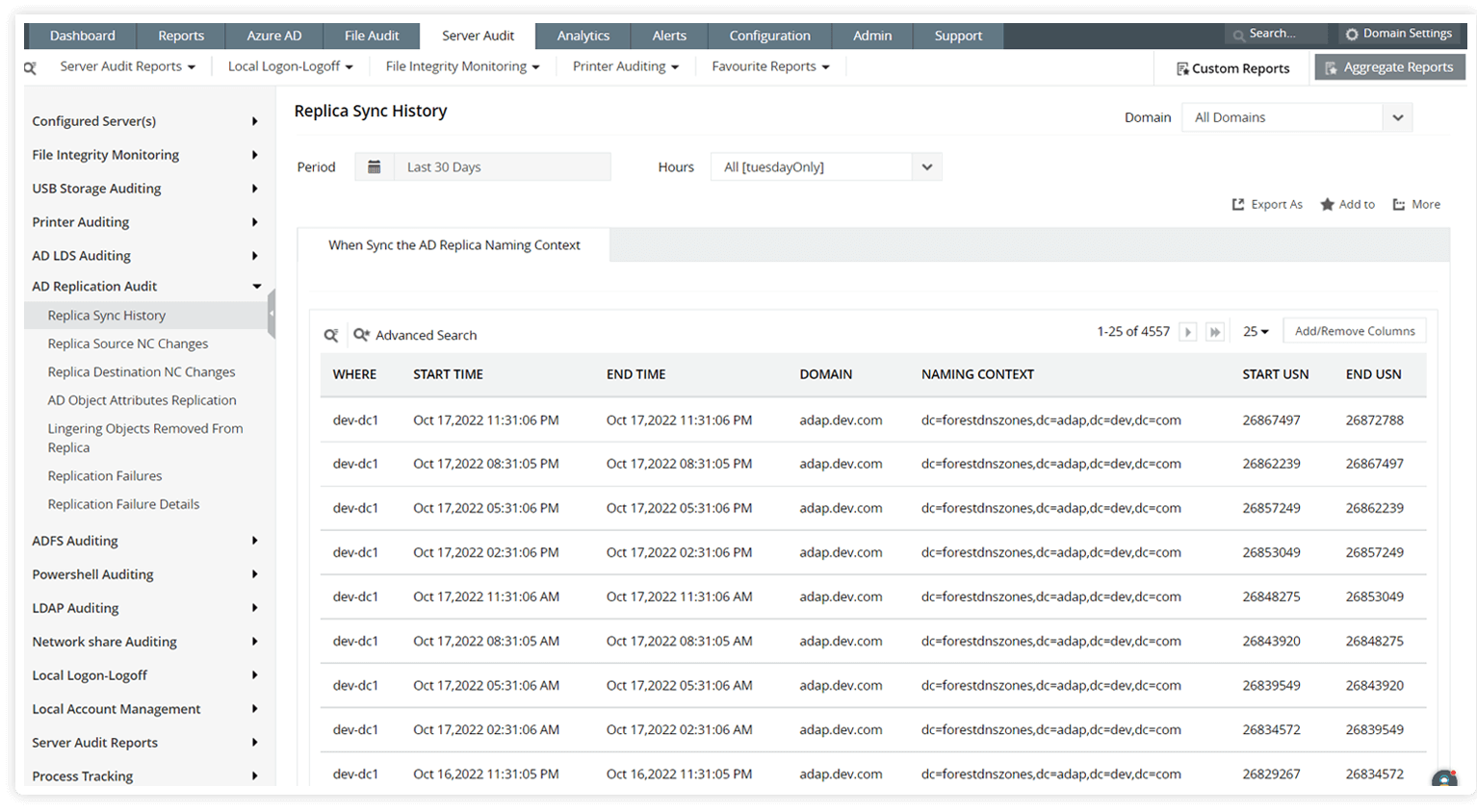 Monitora l'integrità della replica