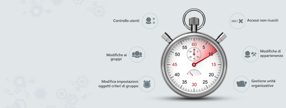 Controlliamo la tua rete Windows Niente sfugge ai nostri occhi attenti