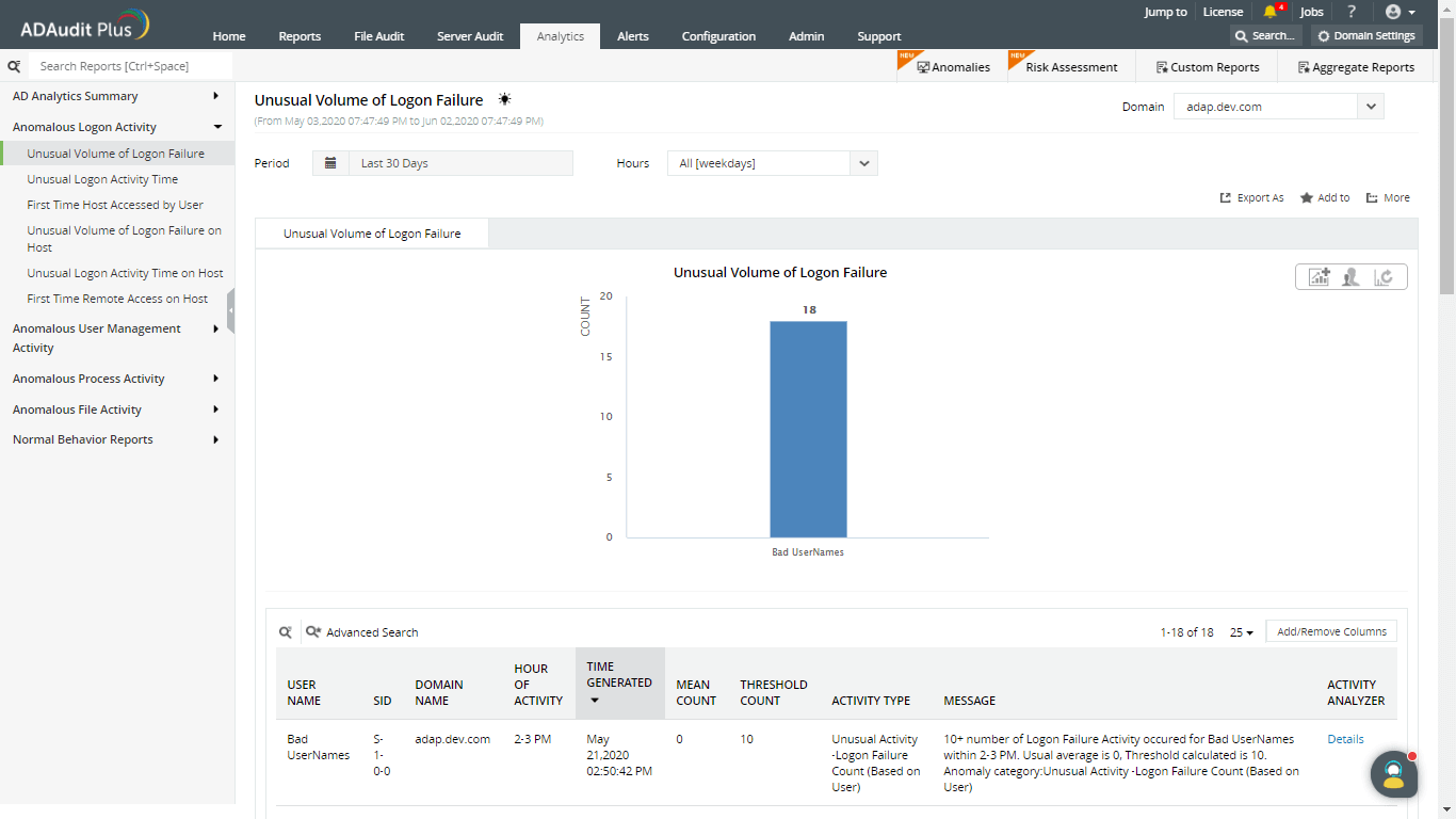 audit-account-logon-events-12