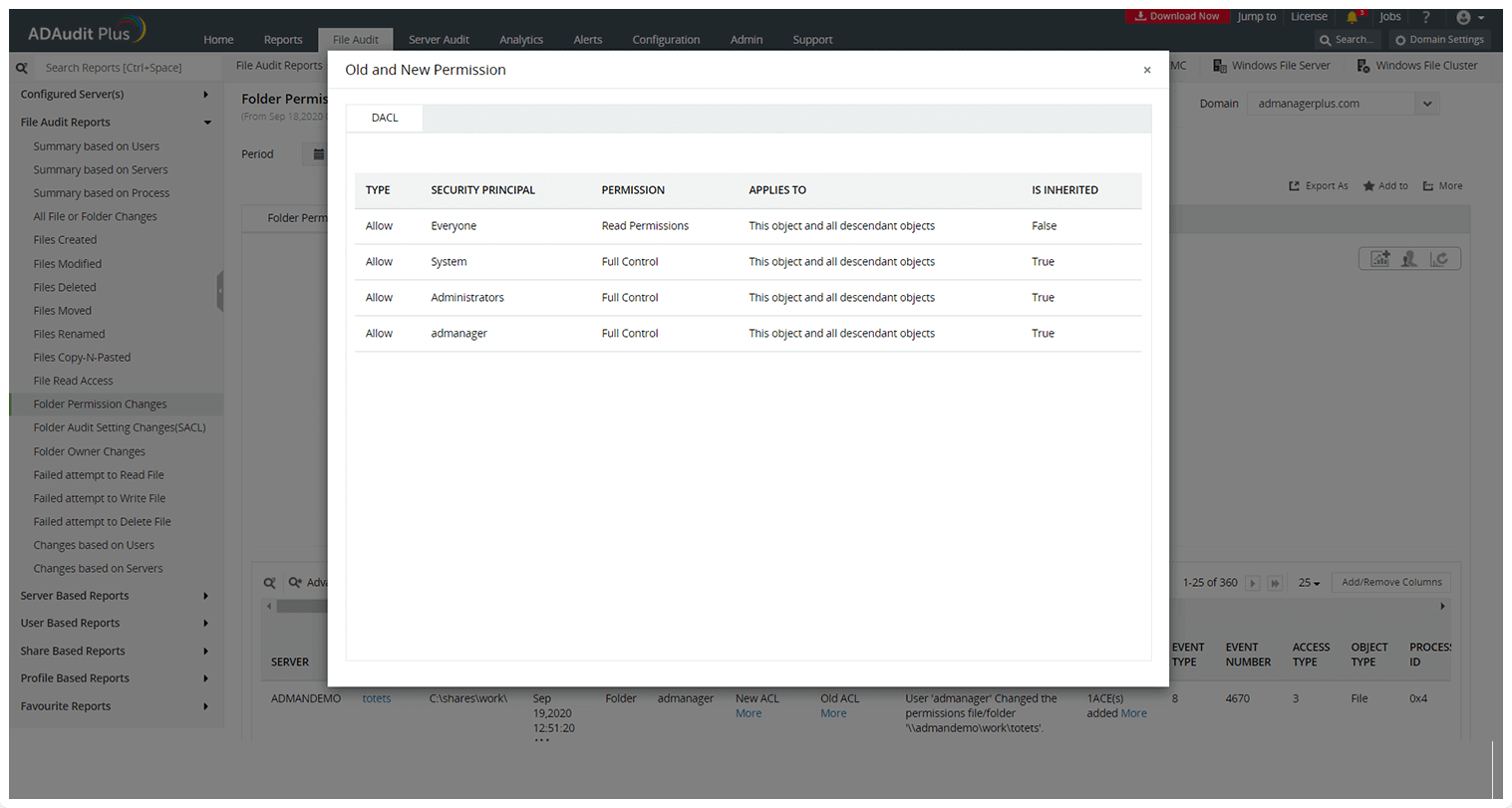 Monitoraggio degli account privilegiati