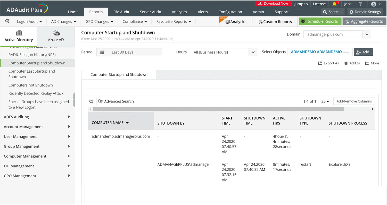 Monitoraggio del tempo dei dipendenti