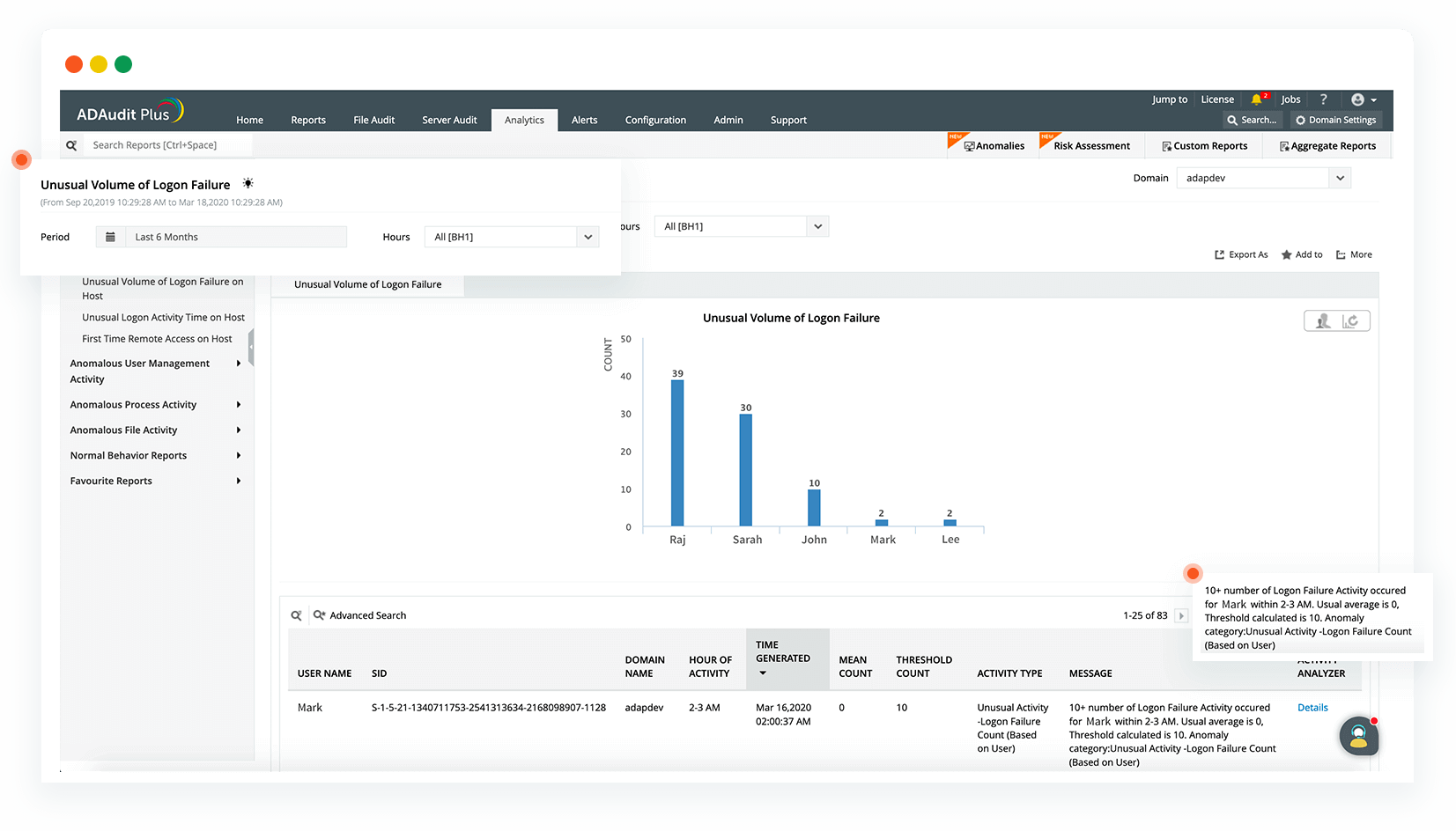 Più accessi non riusciti