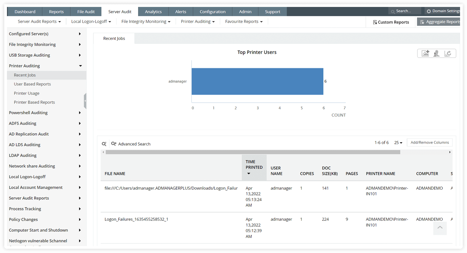 Report di controllo AD FS