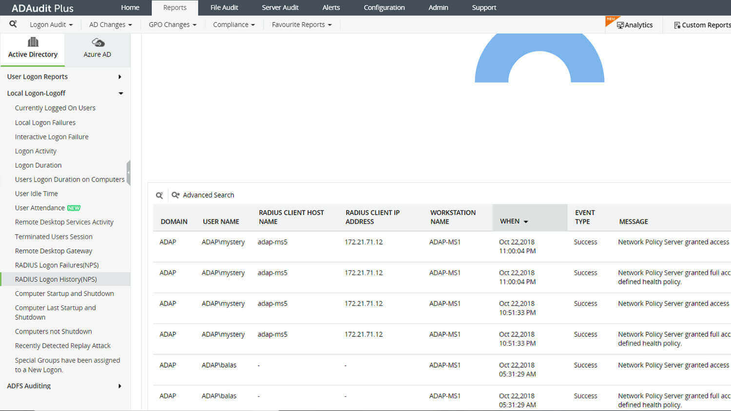 Report sulla cronologia accessi RADIUS