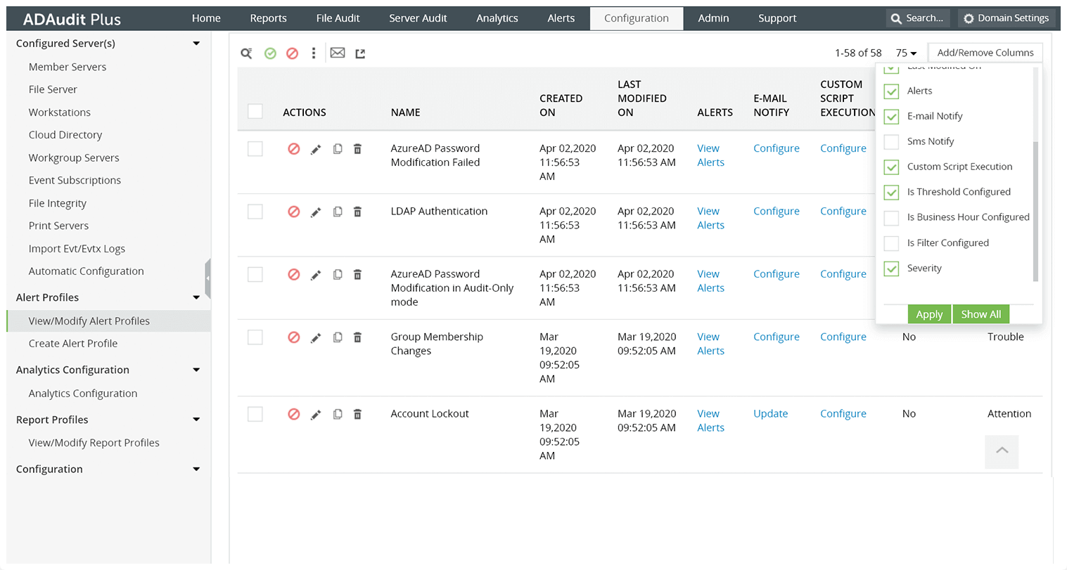 Controllo dell'uso dei privilegi