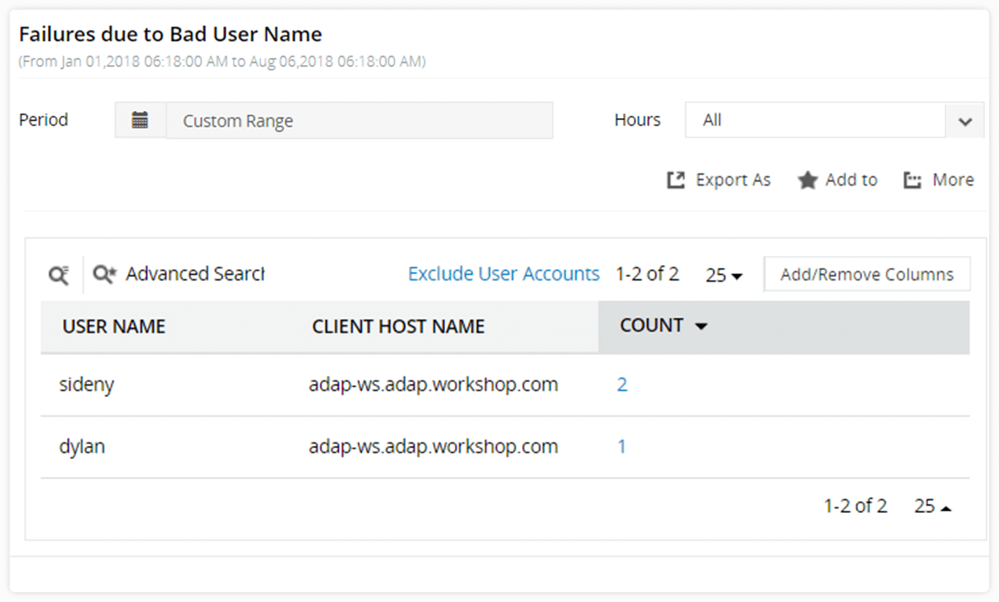 Defend against potential password-spraying attacks.