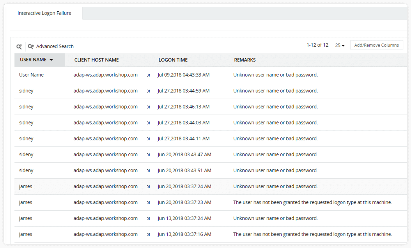 See who has access to physical machines in your network.