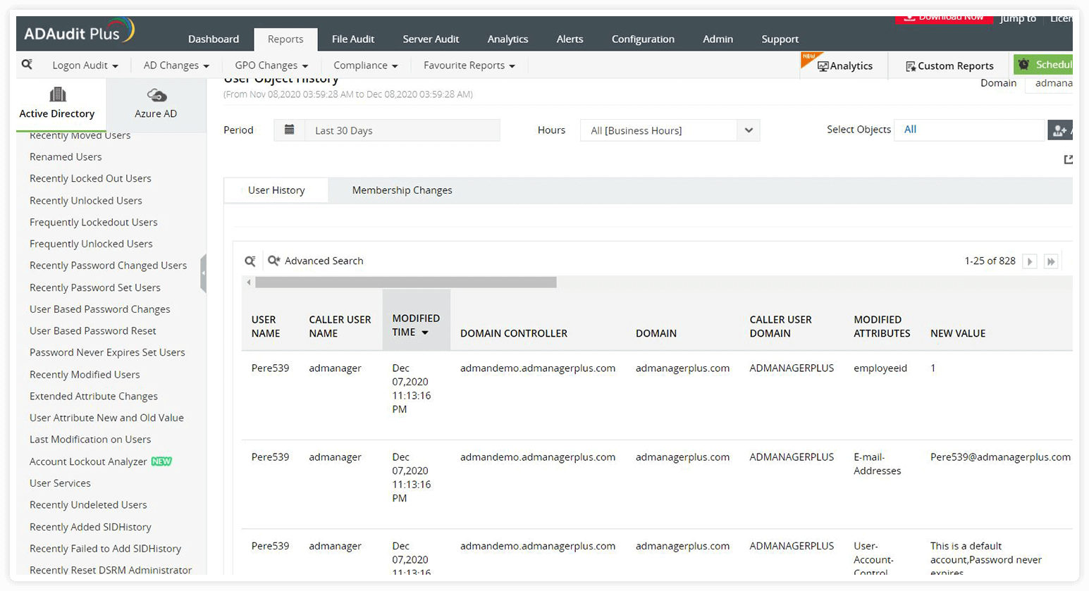 Niente più punti ciechi