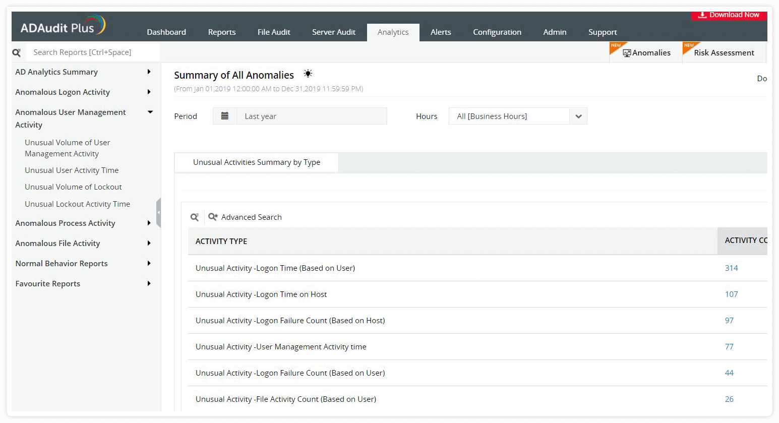 Individua rapidamente le minacce alla sicurezza