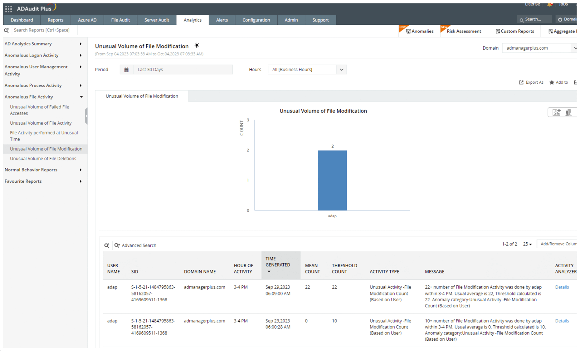 Rileva le minacce con UBA