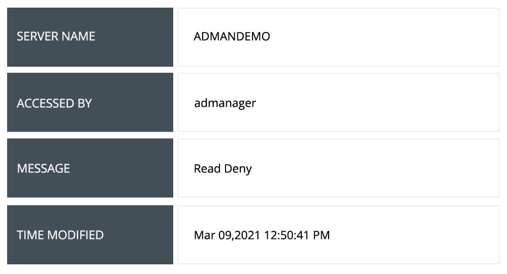 Indaga tentativi di accesso ai file non riusciti