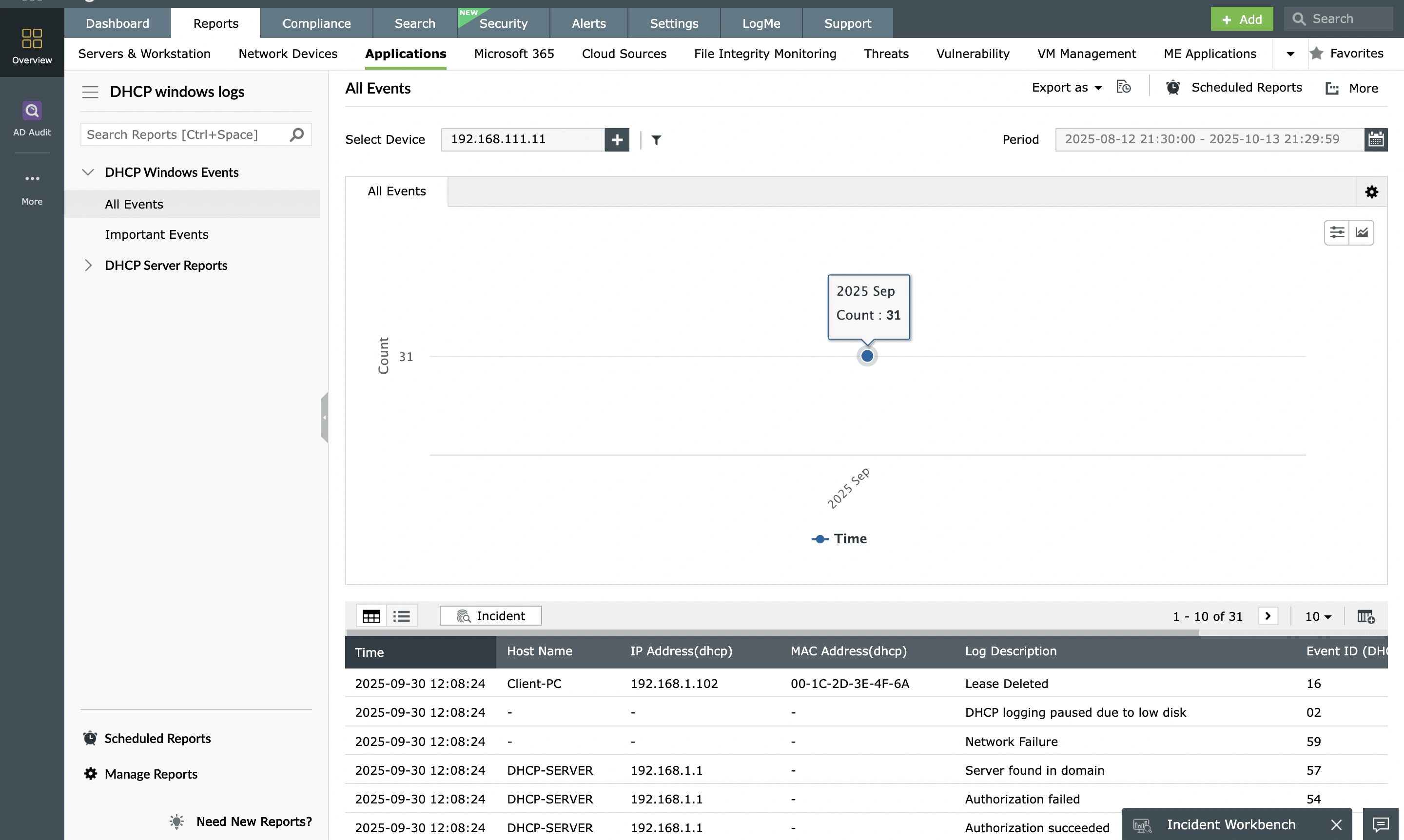Monitoraggio del server DHCP