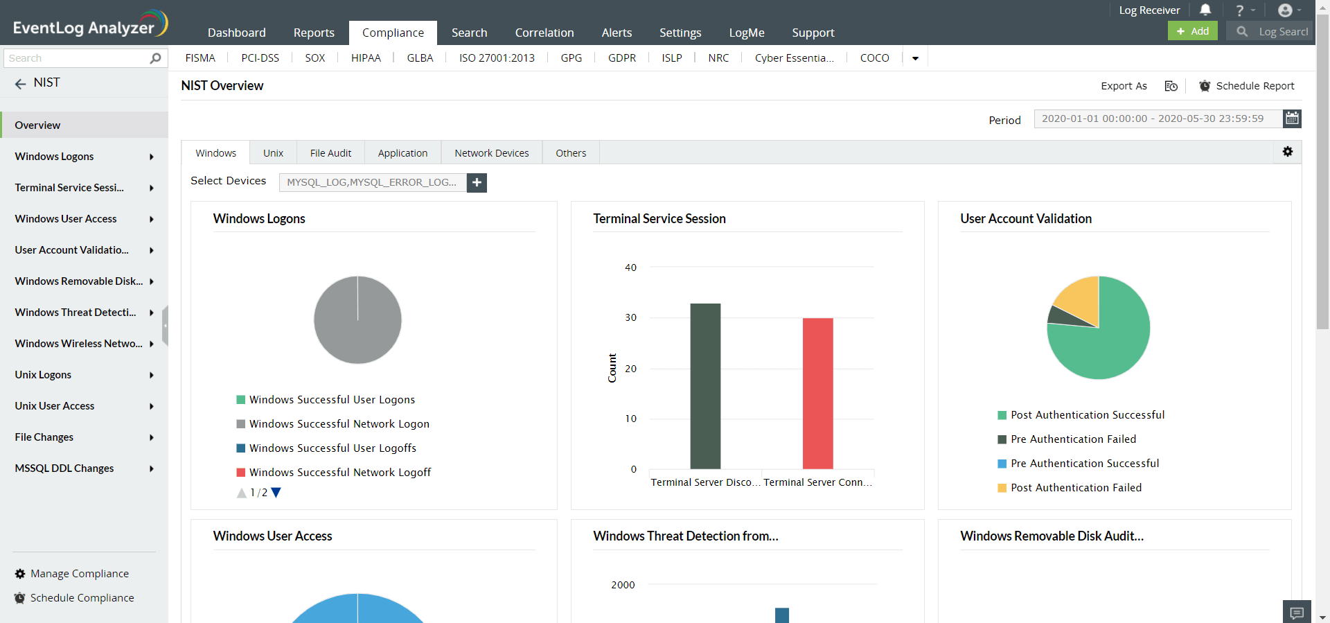 Ottieni la conformità NIST con EventLog Analyzer