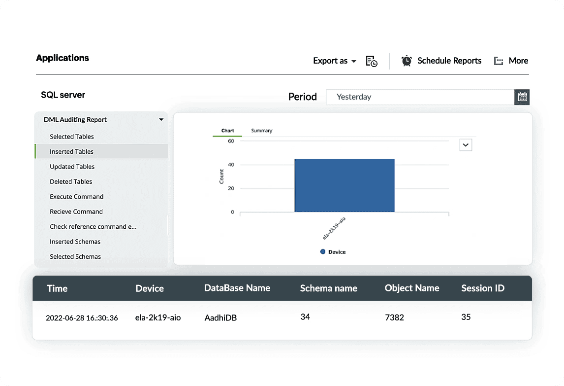 Controllo delle attività DDL e DML di SQL Server