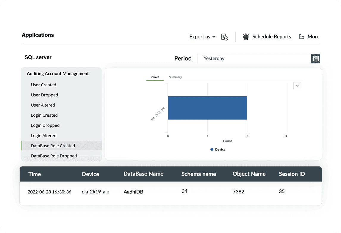 Controllo degli account di SQL Server