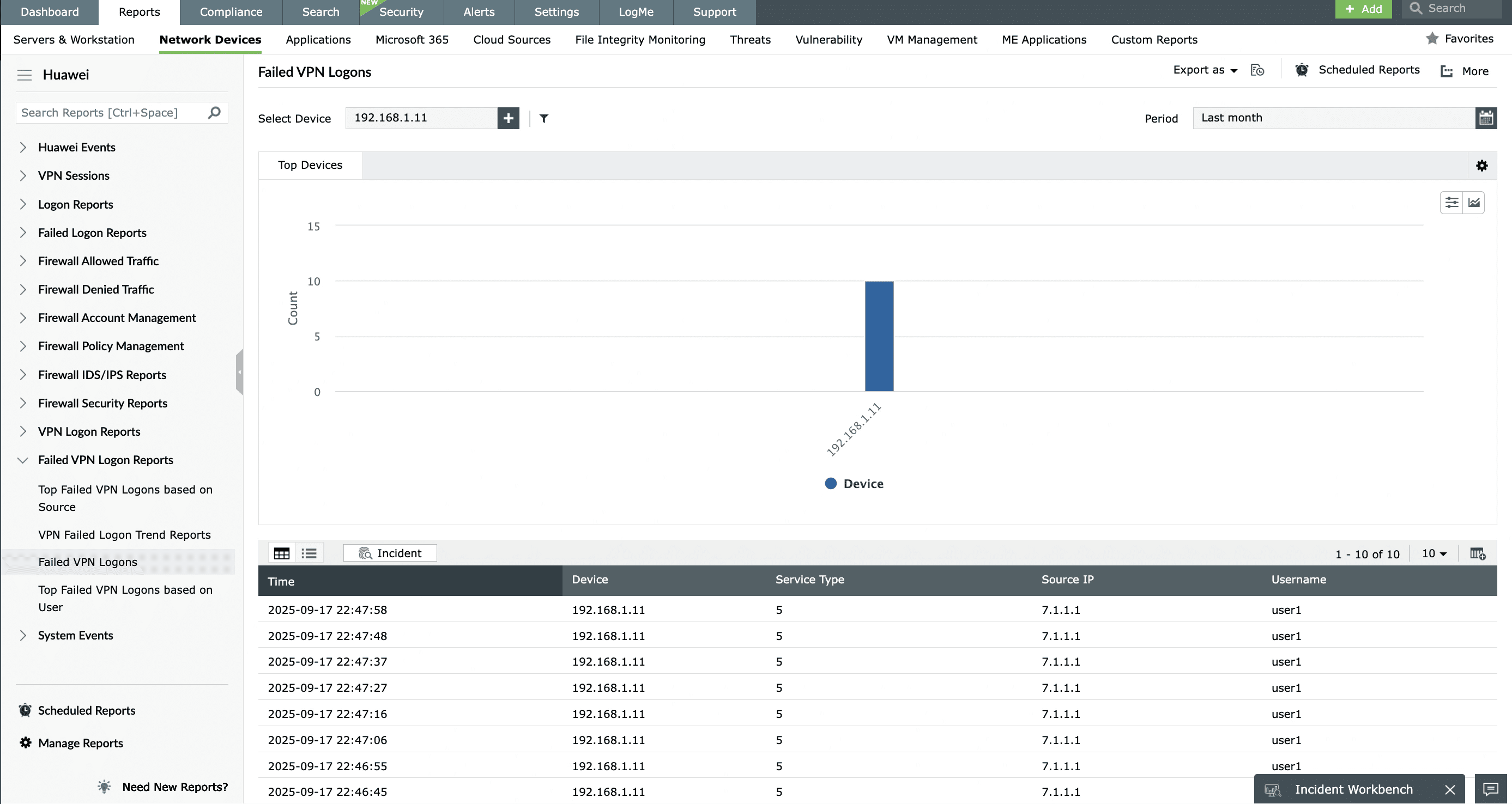 Monitoraggio VPN con firewall Huawei