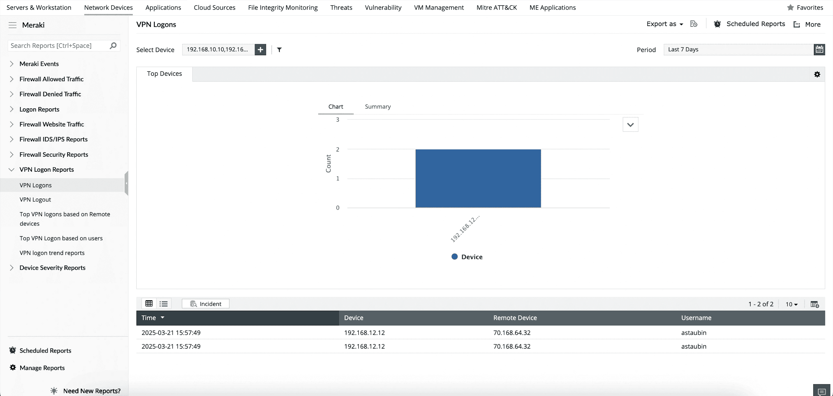Report VPN Meraki