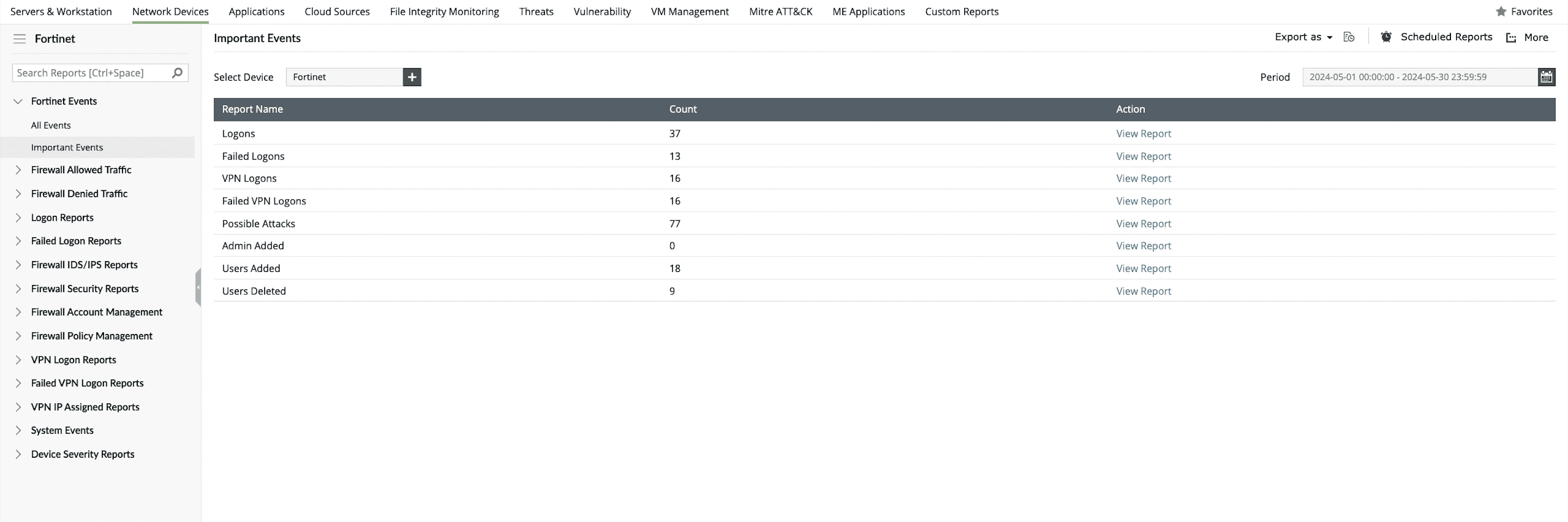 Report VPN Fortinet