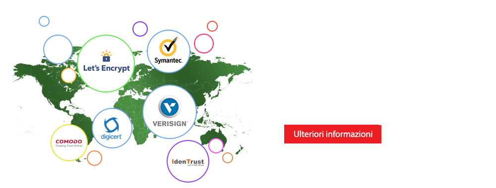 Rilevamento e gestione centralizzata di certificati SSL da autorità di certificazione rinomate in tutto il mondo.