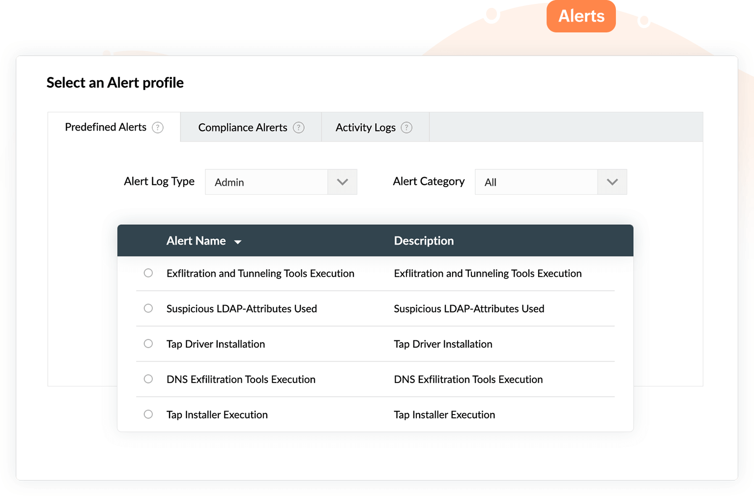Eventi critici per la sicurezza
                    