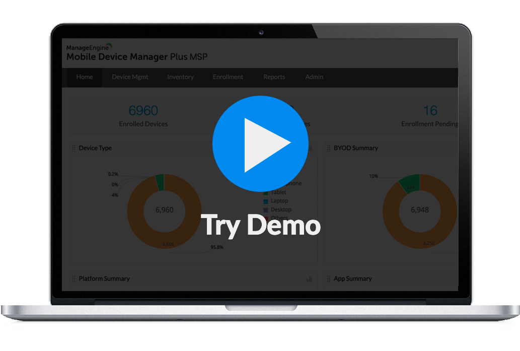 semplice ed efficace La soluzione MDM reale per MSP e VAR Gestione di aziende multiple. Non è fantastico?
