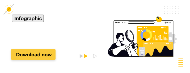 The state of ITOM in 2023 - How organizations plan to approach observability, AIOps, and more